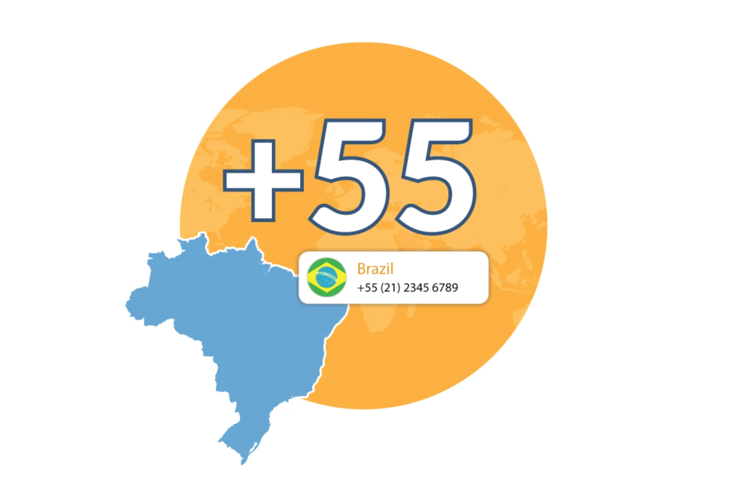 Receive SMS online with Brazil phone numbers